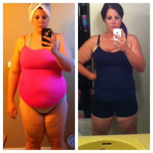 My Journey: Losing Weight by Cutting out Processed Foods