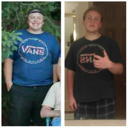 A picture of a 5'10" male showing a weight loss from 310 pounds to 240 pounds. A total loss of 70 pounds.