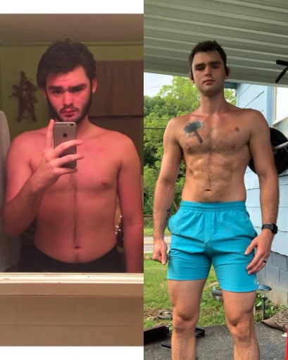 6 foot 3 Male 20 lbs Weight Loss Before and After 225 lbs to 205 lbs