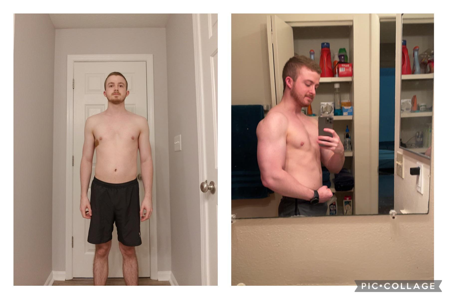 Before and After 22 lbs Weight Gain 5 feet 7 Male 133 lbs to 155 lbs