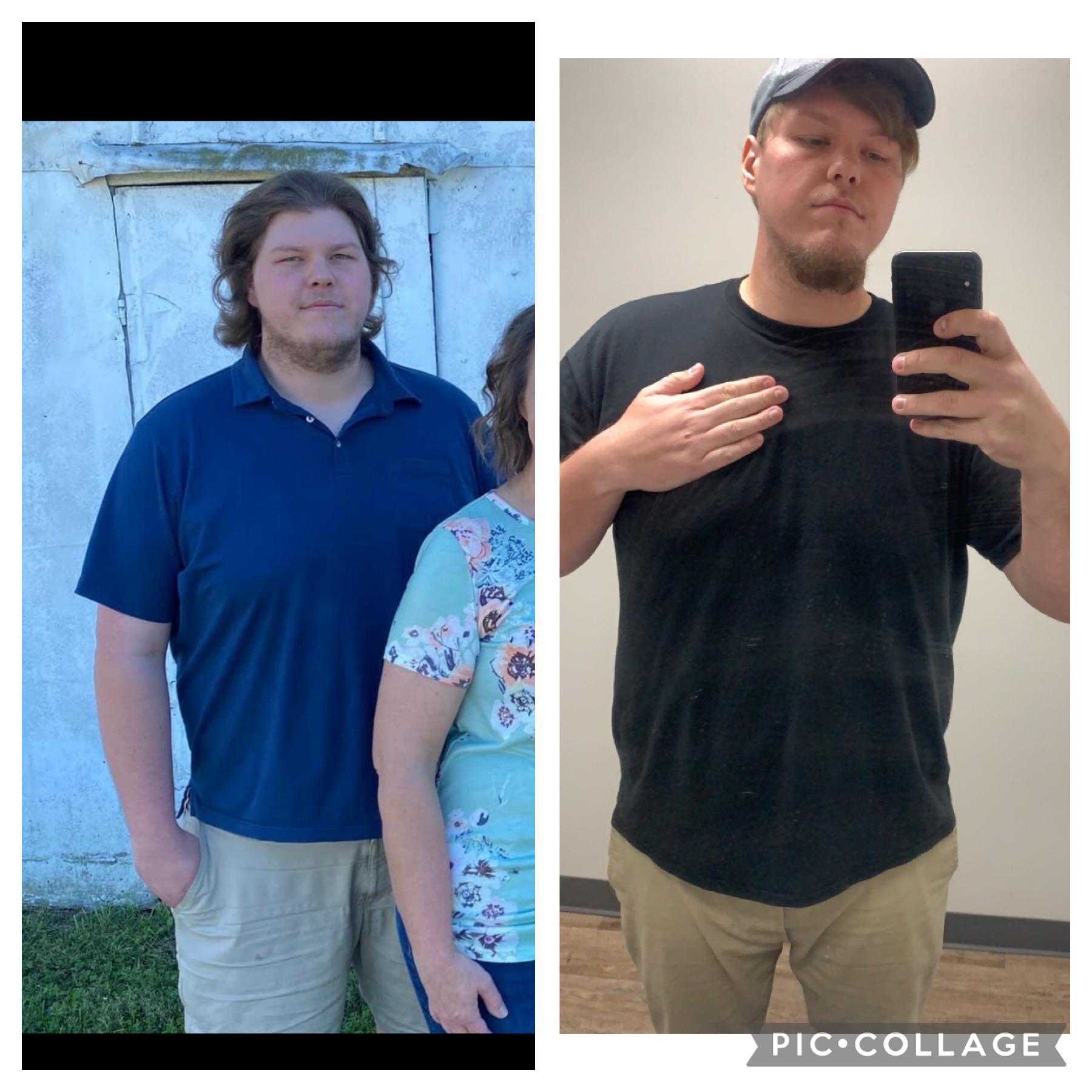 58 lbs Fat Loss 6'3 Male 340 lbs to 282 lbs