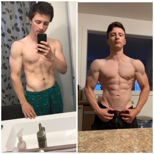 M/19/5’6” Weight Journey: Gained 16Lbs for 1St Bodybuilding Comp