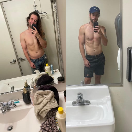 How Distance Running, Heavy Compound Lifts, Steak and Butter Helped One Reddit User Lose 33 Pounds in 10 Months