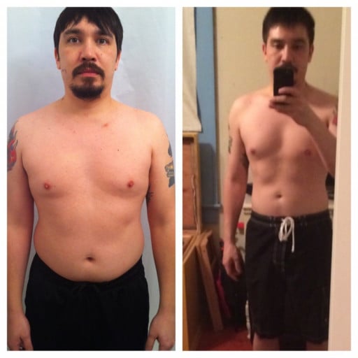A progress pic of a 5'6" man showing a fat loss from 156 pounds to 142 pounds. A total loss of 14 pounds.