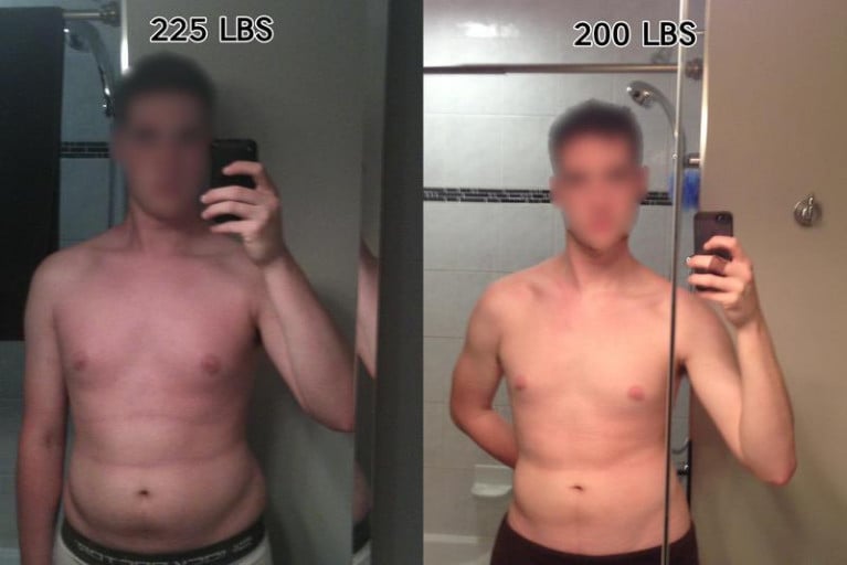 A picture of a 6'3" male showing a weight loss from 225 pounds to 200 pounds. A net loss of 25 pounds.