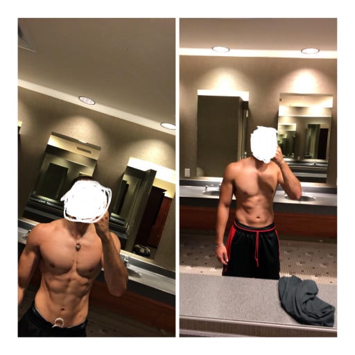 5 feet 10 Male Before and After 5 lbs Weight Loss 170 lbs to 165 lbs