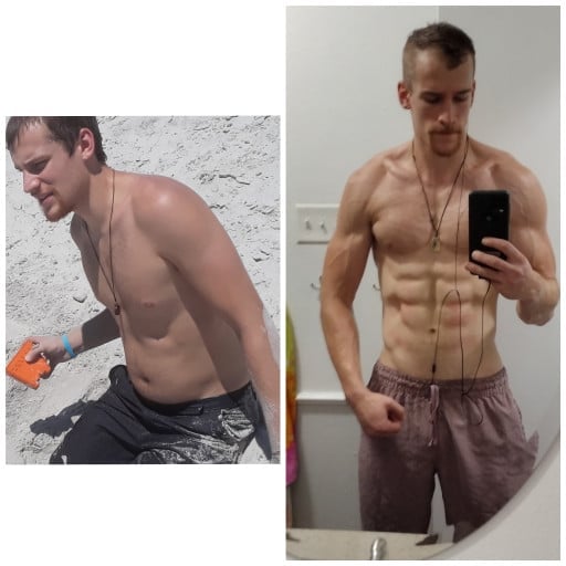 Before and After 37 lbs Weight Loss 6 feet 1 Male 205 lbs to 168 lbs