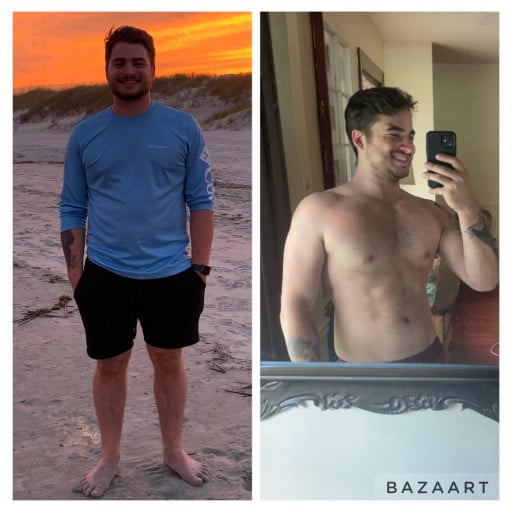 5'9 Male 10 lbs Fat Loss Before and After 197 lbs to 187 lbs