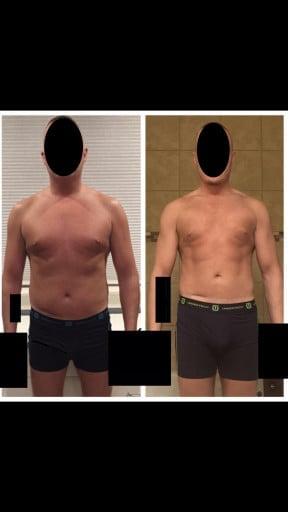 5'10 Male Progress Pics of 40 lbs Fat Loss 215 lbs to 175 lbs