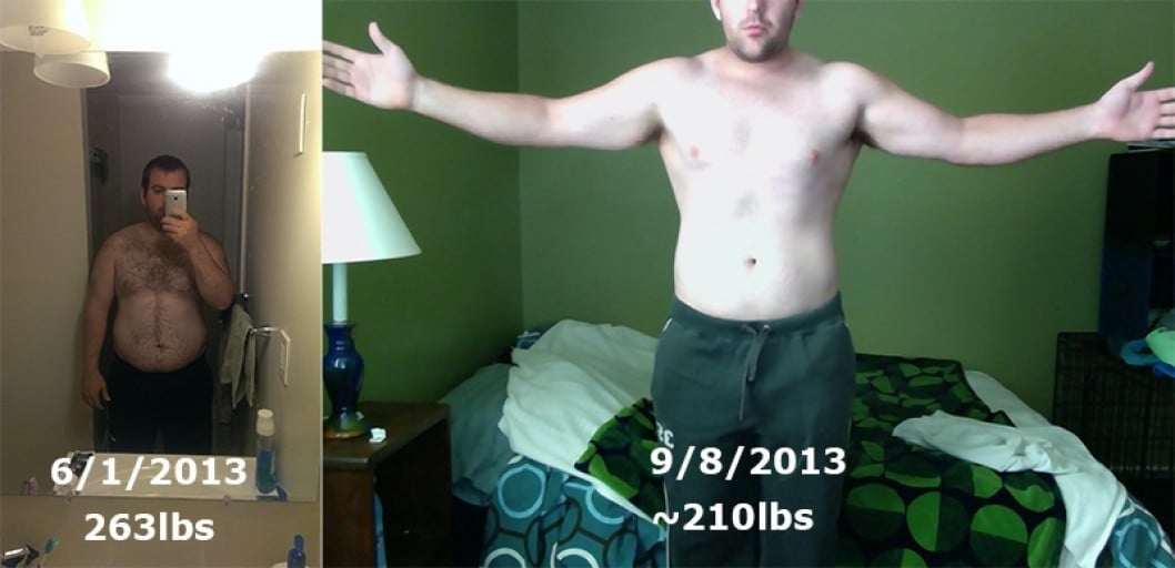 A progress pic of a 5'11" man showing a fat loss from 263 pounds to 210 pounds. A total loss of 53 pounds.