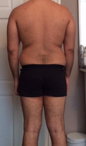 Journey to Fat Loss: a 25 Year Old Male at 200Lbs and 5'11"