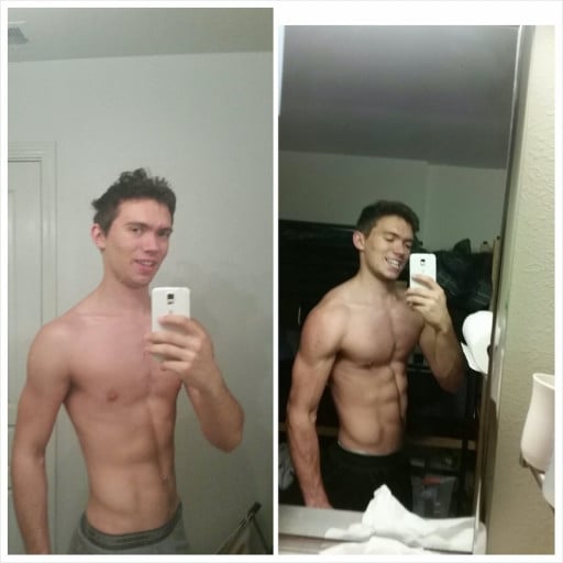A progress pic of a 5'11" man showing a weight gain from 157 pounds to 172 pounds. A total gain of 15 pounds.