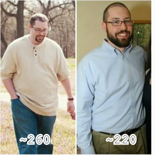A progress pic of a 5'10" man showing a fat loss from 260 pounds to 220 pounds. A net loss of 40 pounds.