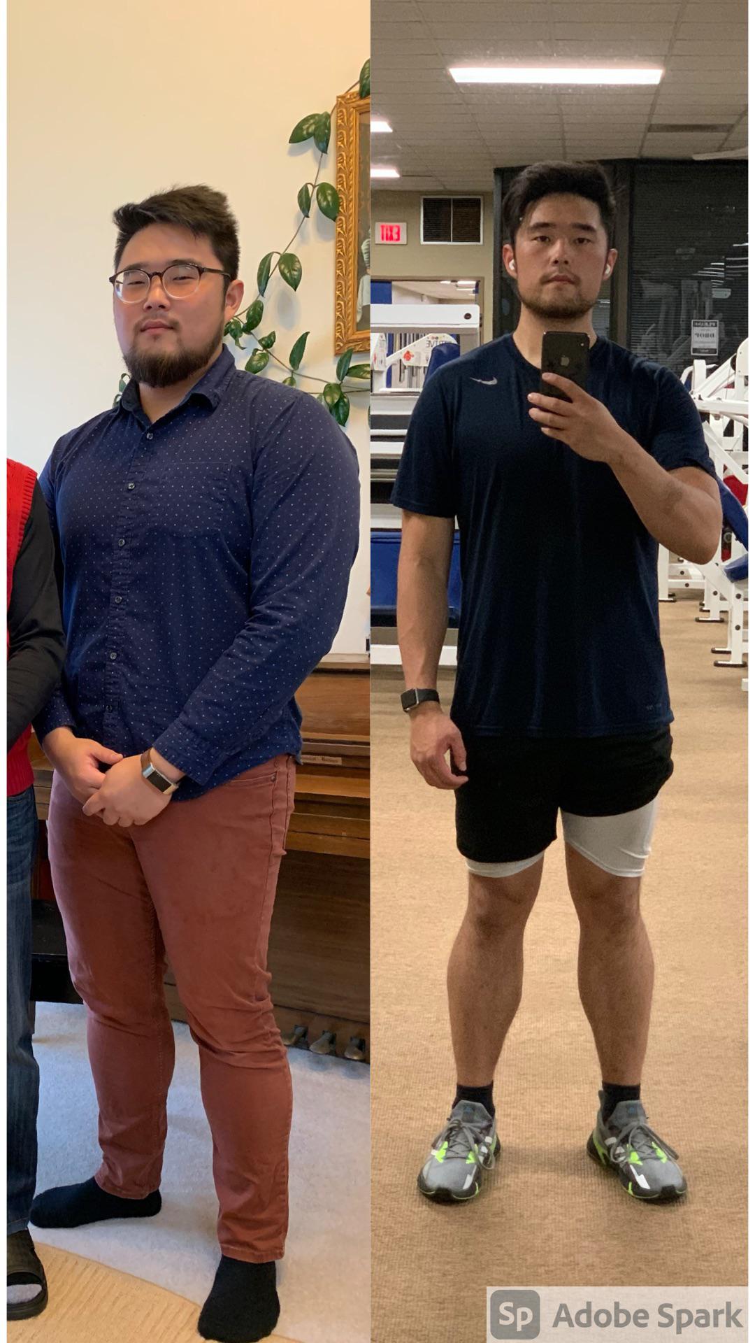 51 lbs Fat Loss 6 foot Male 256 lbs to 205 lbs