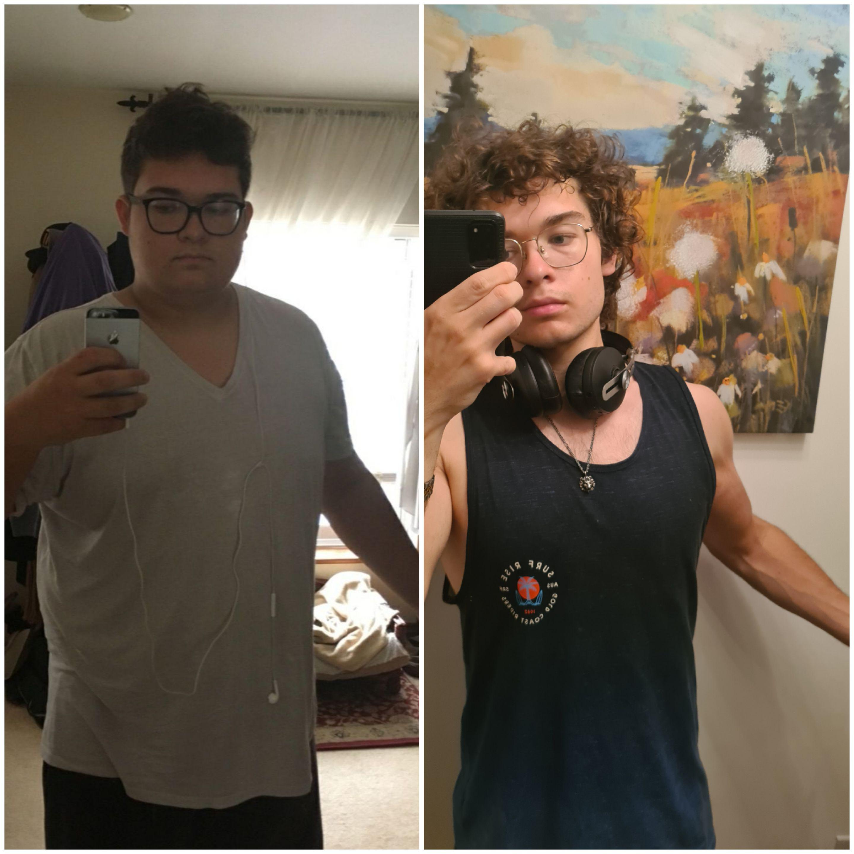 172 lbs Weight Loss 6'1 Male 340 lbs to 168 lbs