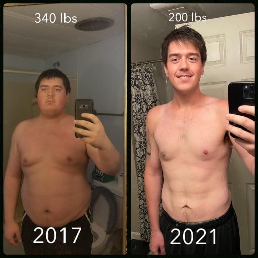 A before and after photo of a 6'1" male showing a weight reduction from 340 pounds to 200 pounds. A net loss of 140 pounds.