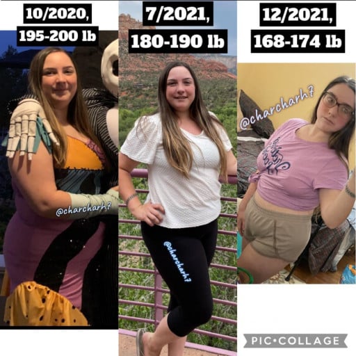 Progress Pics of 32 lbs Fat Loss 5'3 Female 200 lbs to 168 lbs