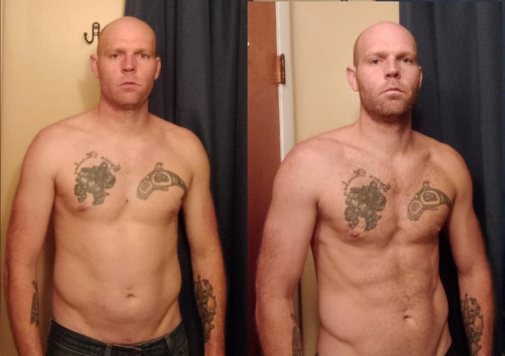 2 lbs Fat Loss Before and After 6'2 Male 190 lbs to 188 lbs