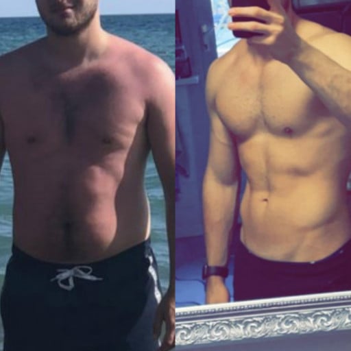 A progress pic of a 5'11" man showing a fat loss from 194 pounds to 172 pounds. A net loss of 22 pounds.