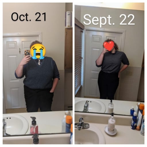 A picture of a 5'11" female showing a weight loss from 340 pounds to 265 pounds. A total loss of 75 pounds.