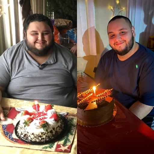 A progress pic of a 6'1" man showing a fat loss from 425 pounds to 280 pounds. A net loss of 145 pounds.