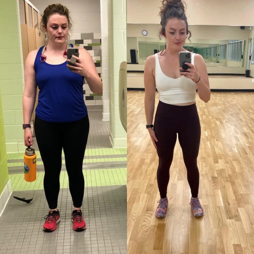 Lose Weight and Still Enjoy Life: a Reddit User's Journey