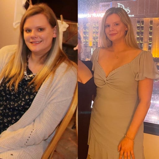 Celebrating a 35Lbs Weight Loss and 11 Months of Sobriety: an Inspiring Journey
