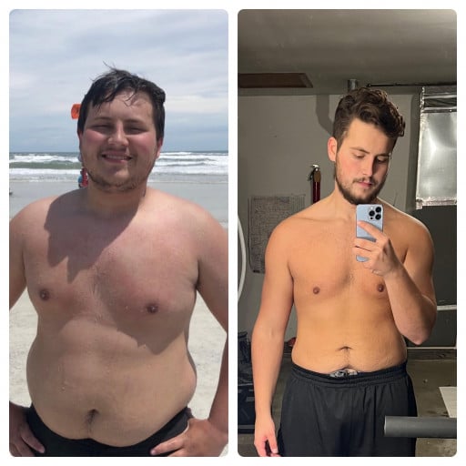 A progress pic of a 5'9" man showing a fat loss from 265 pounds to 188 pounds. A total loss of 77 pounds.