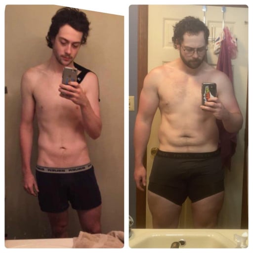 Progress Pics of 75 lbs Weight Gain 6 feet 4 Male 200 lbs to 275 lbs