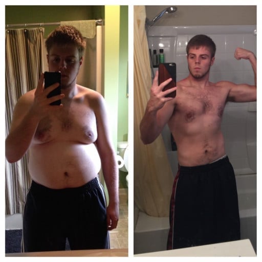 A picture of a 6'1" male showing a weight loss from 237 pounds to 172 pounds. A net loss of 65 pounds.
