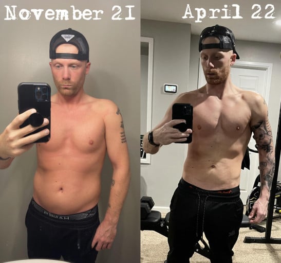 A progress pic of a 5'7" man showing a fat loss from 170 pounds to 152 pounds. A total loss of 18 pounds.