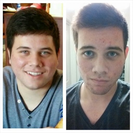 A picture of a 5'11" male showing a weight loss from 217 pounds to 170 pounds. A total loss of 47 pounds.