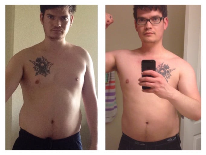 A picture of a 5'8" male showing a weight loss from 176 pounds to 171 pounds. A respectable loss of 5 pounds.
