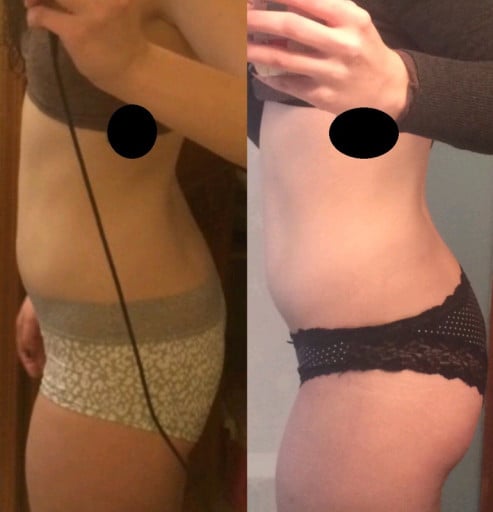 A picture of a 5'10" female showing a weight bulk from 140 pounds to 155 pounds. A net gain of 15 pounds.