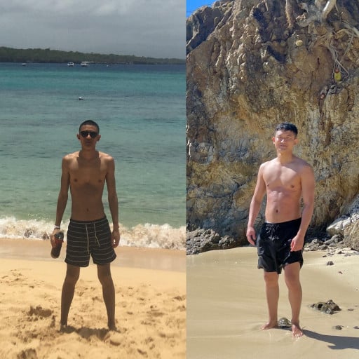 A progress pic of a 5'9" man showing a weight gain from 115 pounds to 148 pounds. A respectable gain of 33 pounds.
