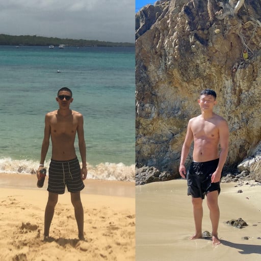 How a Reddit User Transformed From 115Lbs to 148Lbs in 2 Years