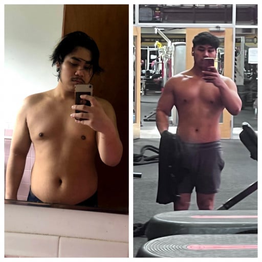 A progress pic of a 5'6" man showing a fat loss from 198 pounds to 175 pounds. A respectable loss of 23 pounds.