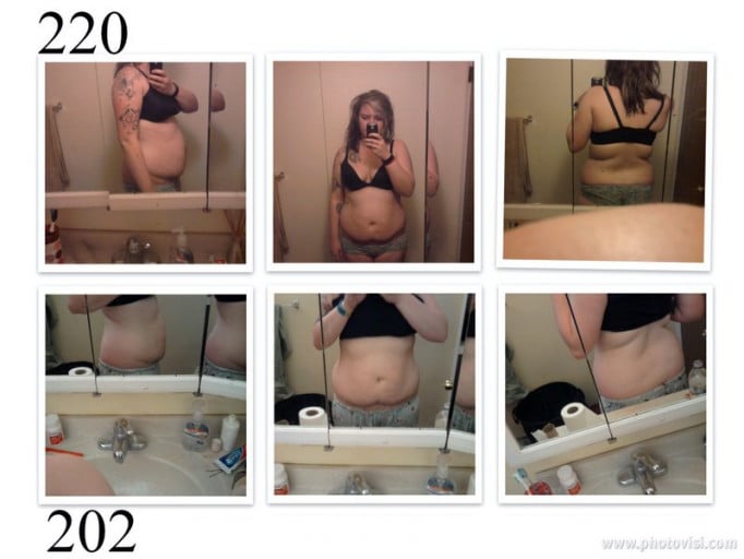 A progress pic of a 5'10" woman showing a fat loss from 220 pounds to 202 pounds. A total loss of 18 pounds.