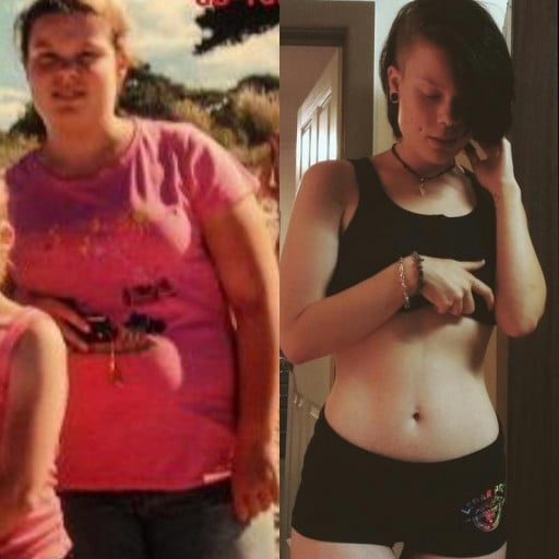A before and after photo of a 5'7" female showing a weight reduction from 220 pounds to 132 pounds. A respectable loss of 88 pounds.
