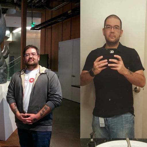 One Year Weight Loss Journey: 260 Lbs to 190 Lbs for Male, 36, 5'9"