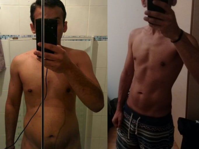 A progress pic of a 5'5" man showing a fat loss from 165 pounds to 127 pounds. A net loss of 38 pounds.