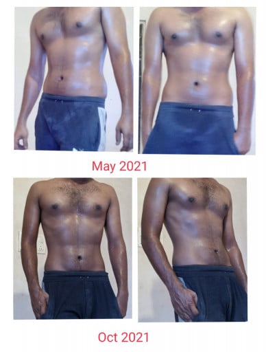 A before and after photo of a 5'10" male showing a weight reduction from 190 pounds to 161 pounds. A net loss of 29 pounds.
