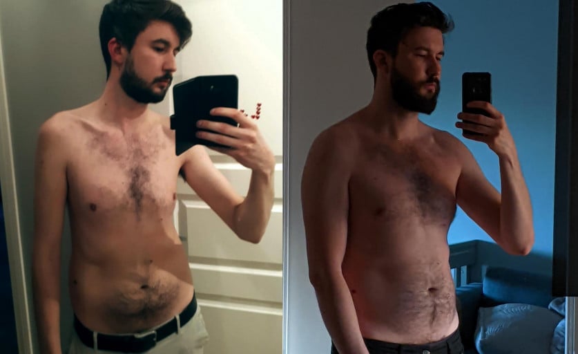 A progress pic of a 6'1" man showing a weight bulk from 176 pounds to 202 pounds. A net gain of 26 pounds.