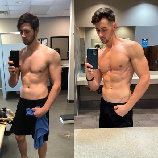 A before and after photo of a 6'2" male showing a weight reduction from 191 pounds to 171 pounds. A total loss of 20 pounds.