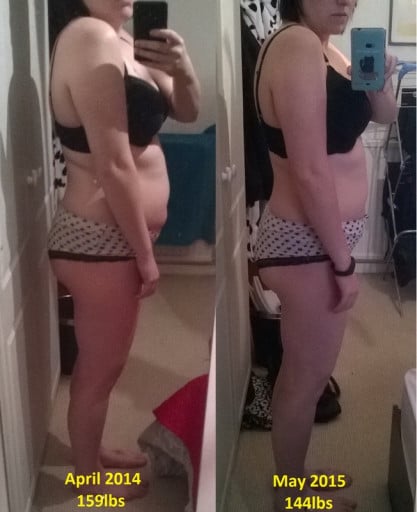 One Year Journey of F/24/5'5'', Lost 15Lbs Through 1200 1300 Daily Calorie Intake and Exercise