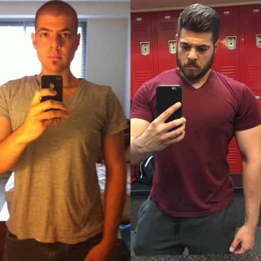 A progress pic of a 5'8" man showing a weight bulk from 180 pounds to 182 pounds. A net gain of 2 pounds.