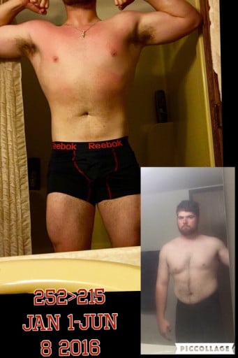 A picture of a 6'0" male showing a weight loss from 252 pounds to 215 pounds. A respectable loss of 37 pounds.