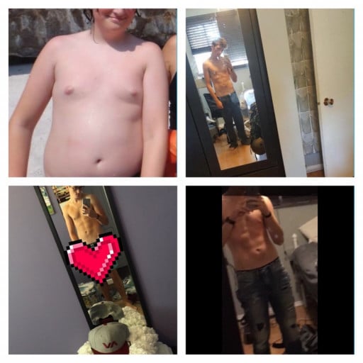 From Overweight to Anorexic to Fit: a Weight Journey Story