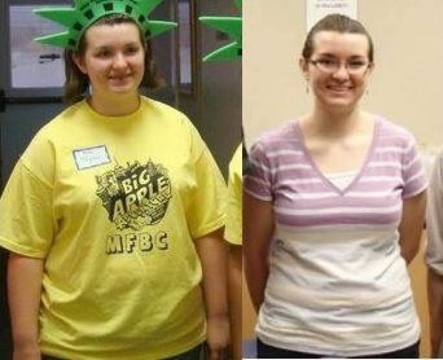 Amazing Transformation: F/17 Drops 60Lbs in 1 Year and Kept It off for 7 Months