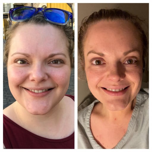 User's 80Lb Weight Loss Journey with Wegovy
